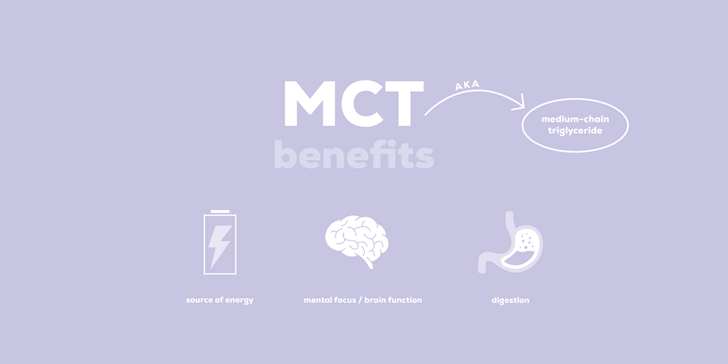 infographic mct oil powder benefits mental focus and brain function energy and digestion