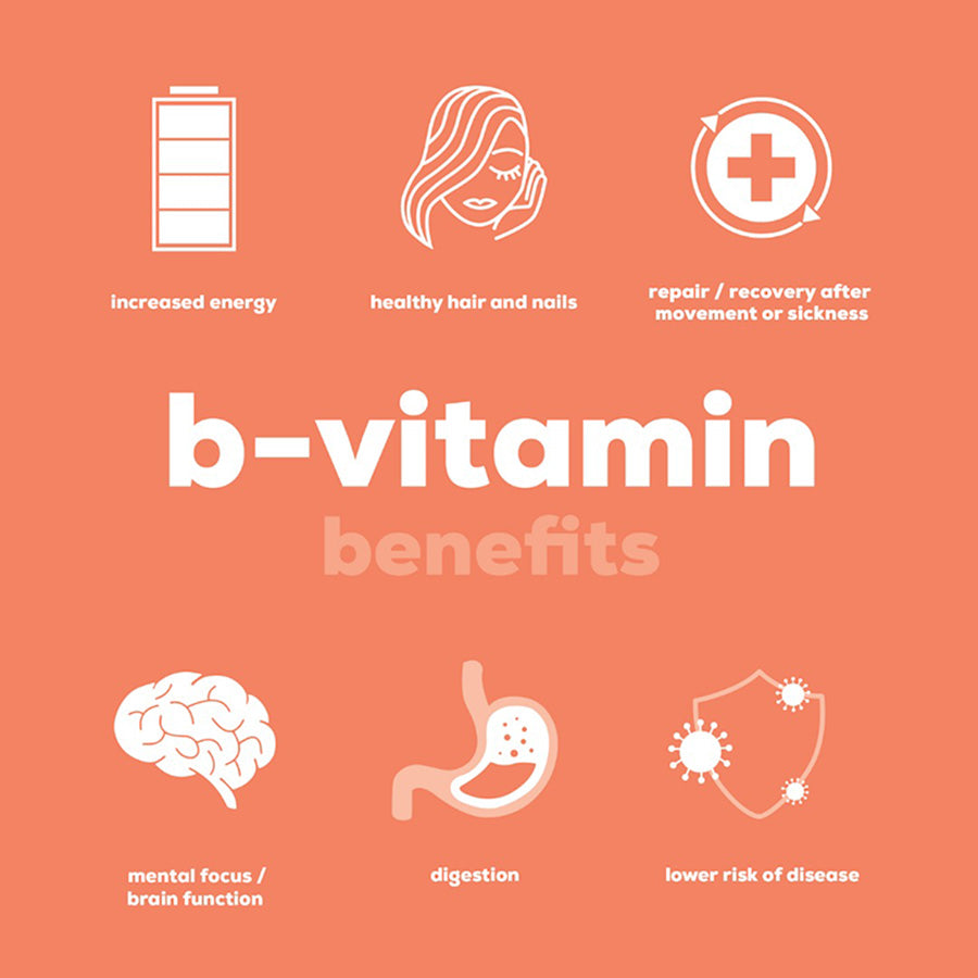 infographic b vitamin complex benefits energy hair and nails repair and recovery mental focus digestion immunity